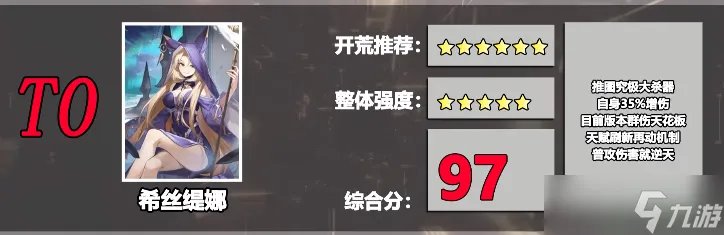 风色幻想命运传说角色强度排行榜