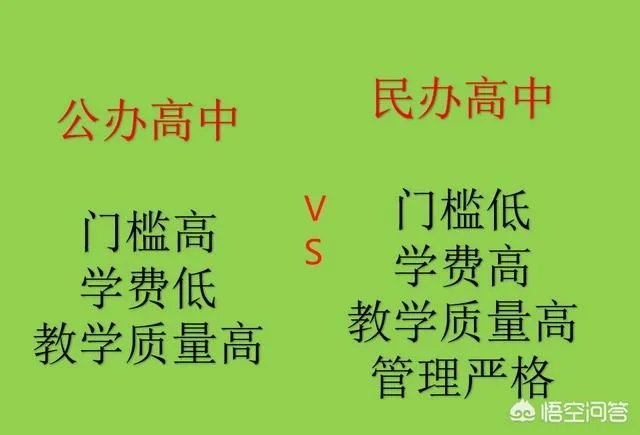 没考上普高能否上民办高中?
