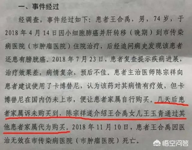 聊城‘假药事件’,医生真的错了么?你怎么看?