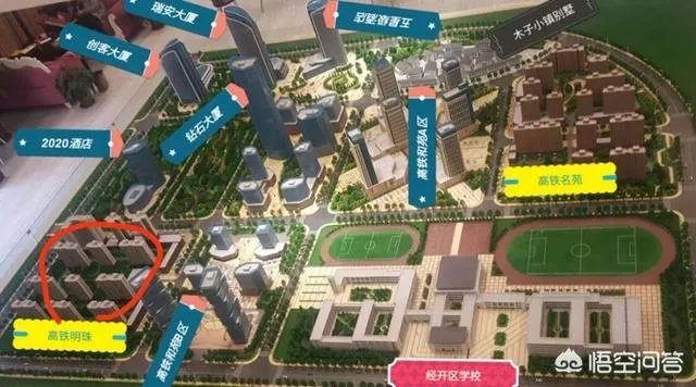 乌鲁木齐2018年有哪些新开的楼盘？