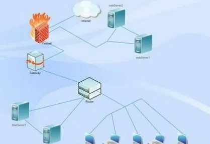 邮件服务器的作用是什么