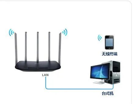 交换机怎样安装和使用？