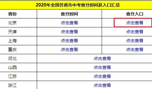 生物地理会考成绩如何查