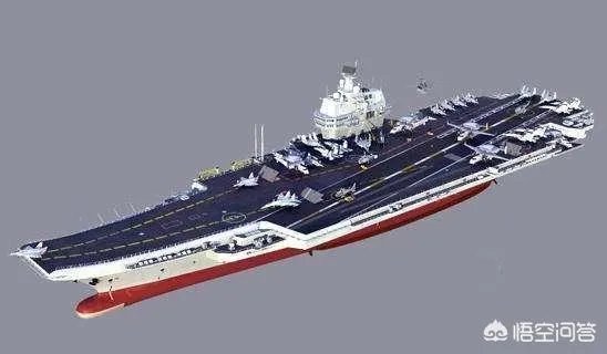 为何有些人认为俄罗斯造不出航空母舰？