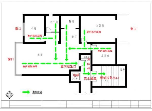 消防家庭疏散平面图怎么画