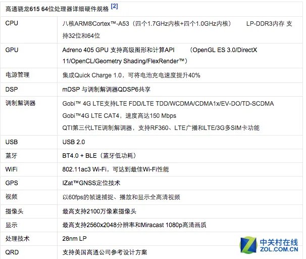 DC基因+1600万极致影像 联想VIBE Shot评测