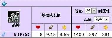 魔兽世界5.3宠物分享 加兹洛奇介绍