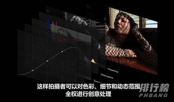 iPhone12拍照能力_iPhone12拍照最新官方消息