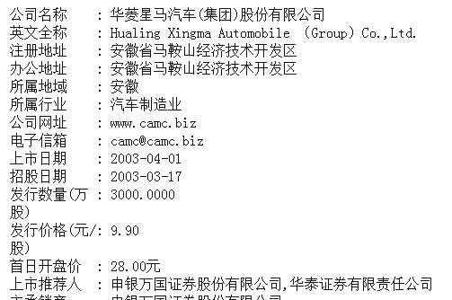 华菱星马股票上市多少每股