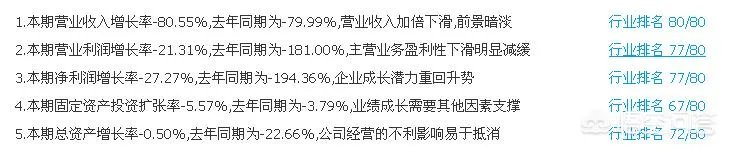 ST华泽“最穷上市公司”，552位员工，账上只剩178元，这是怎么回事？