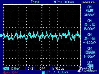 无风扇真静音 海韵X-460FL白金电源评测