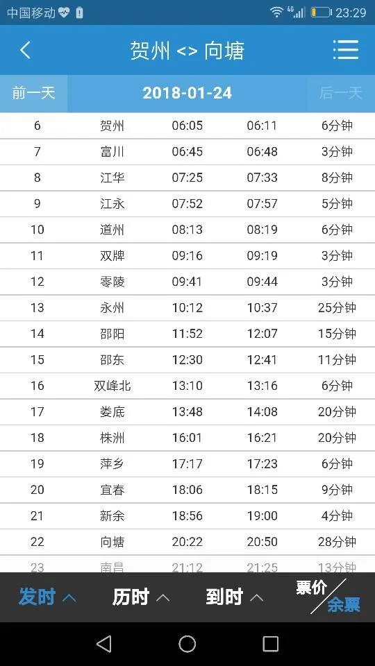 贺州到向塘的火车到赣州停吗?