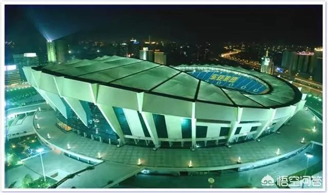 中国能举办世界杯吗？为什么？