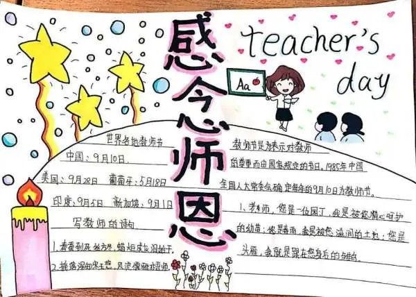 感恩老师手抄报画简单又漂亮