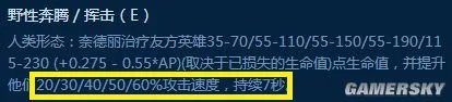 LOL最新AD豹女玩法攻略 AD打野豹女出装天赋及连招技巧