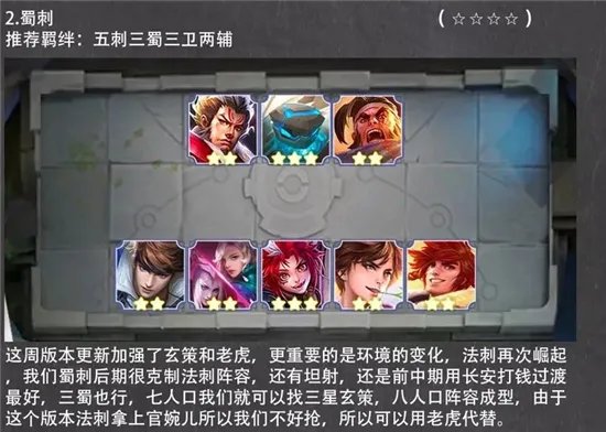 王者荣耀王者模拟战最新强势阵容一览 新版本最强阵容大全