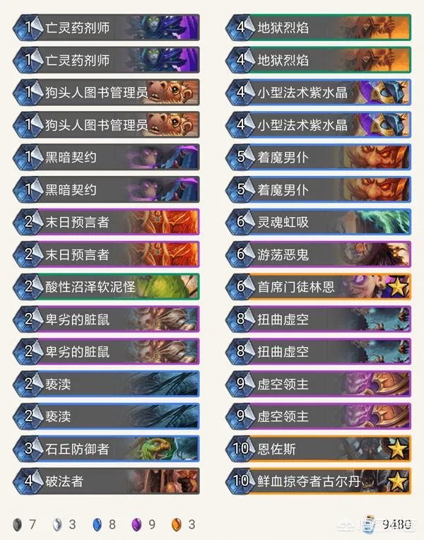 炉石传说狗头人版本什么卡组比较适合上分?