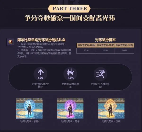 DNF五一礼包购买地址 稀有时装不容错过