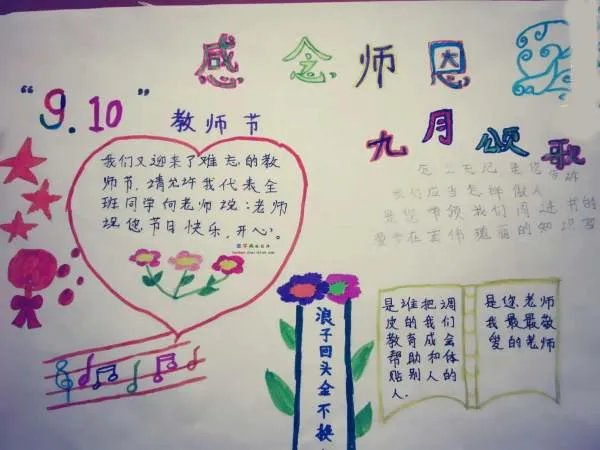 感恩老师手抄报画简单又漂亮