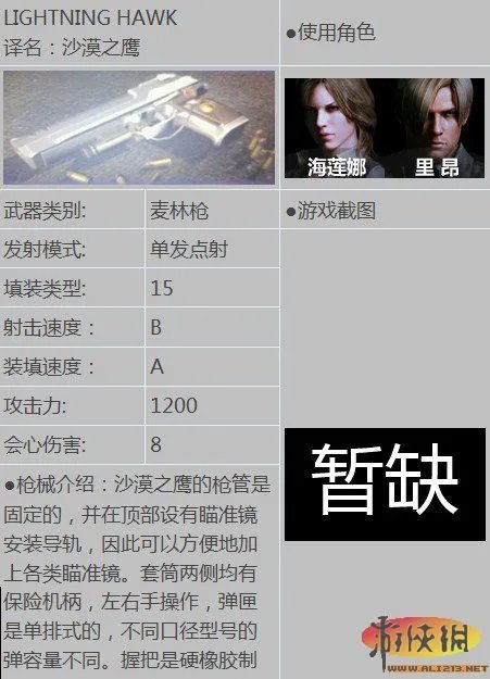 《生化危机6》全武器使用角色一览