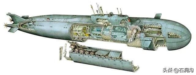 石凉档案俄罗斯库尔斯号潜艇事件