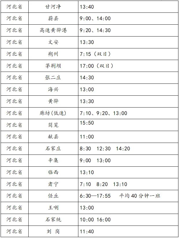 2023保定客运中心站时刻表 保定汽车站电话 保定班车时间表