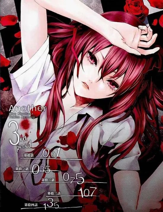 2012冬季新番 十大最受期待“同人”女角色