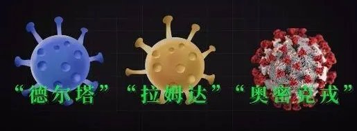 世卫组织为何将新型变异毒株命名为“奥密克戎”？