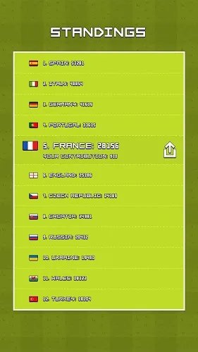 欧冠2016:从这里开始!好玩吗 欧冠2016:从这里开始!玩法简介