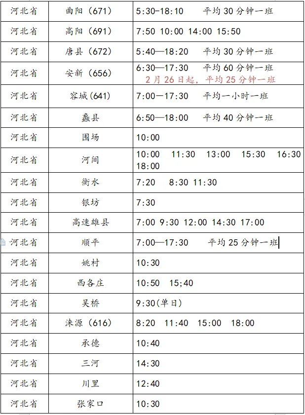 2023保定客运中心站时刻表 保定汽车站电话 保定班车时间表