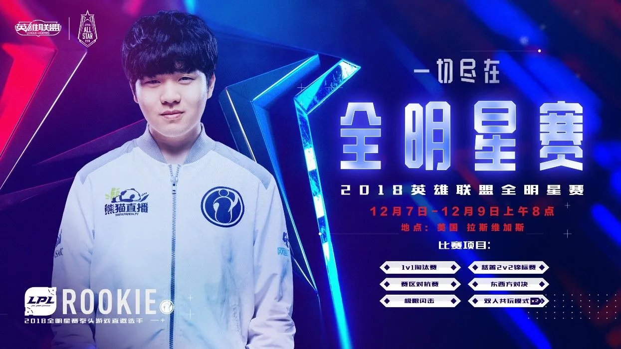 《LPL》选手参加2018全明赛项目介绍
