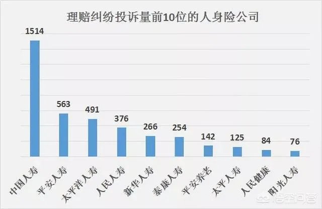 初次买保险箱，选择哪个牌子比较好？