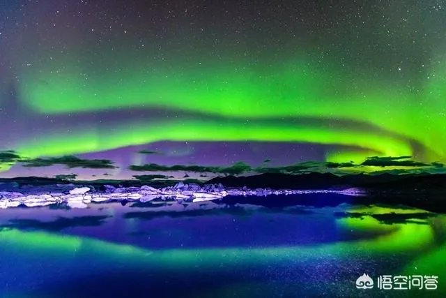 无反,微单,单反有什么区别,如果购买应该买哪种呢?