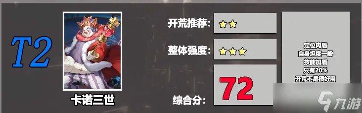 风色幻想命运传说角色强度排行榜