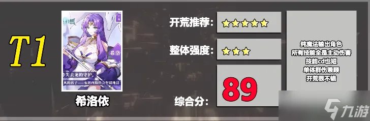 风色幻想命运传说角色强度排行榜