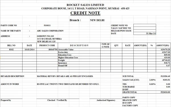 creditnote是什么意思