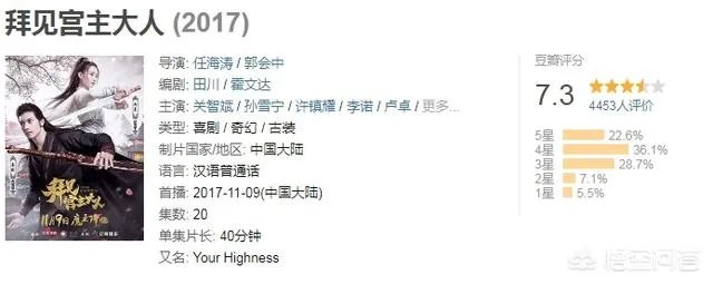 有什么好看的古装剧穿越剧求推荐？