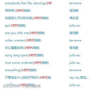 小时代2所有插曲及歌手，分别在什么时候放的？谢谢！