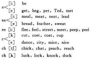 如何学习五年级上册英语单词？