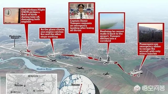 普京专机盲降，驾驶员的内心要多强大才行？