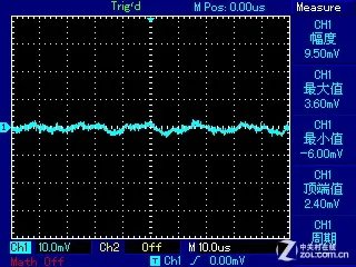 无风扇真静音 海韵X-460FL白金电源评测