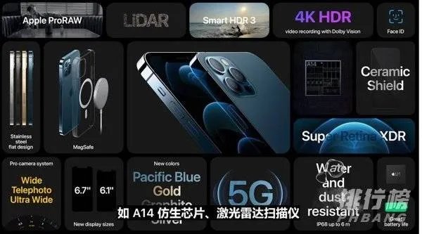 iPhone12拍照能力_iPhone12拍照最新官方消息