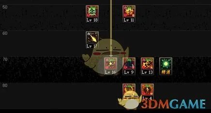 dnf男气功刷图加点攻略