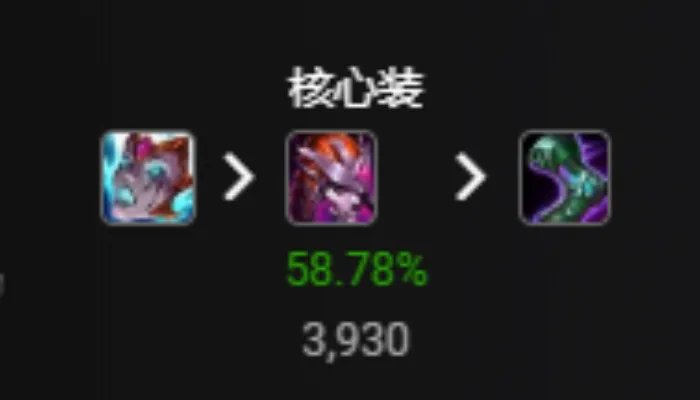 LOL2022婕拉怎么出装