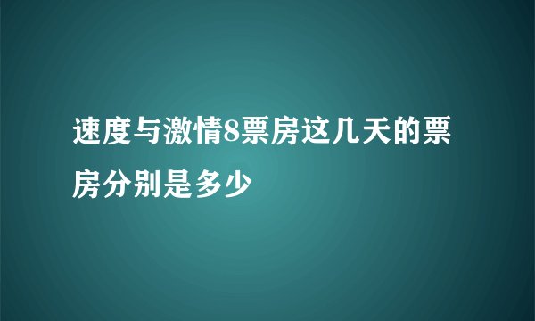 速度与激情8票房这几天的票房分别是多少