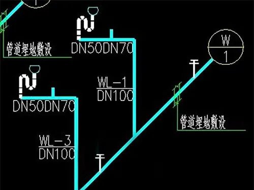 水电安装图纸怎么看