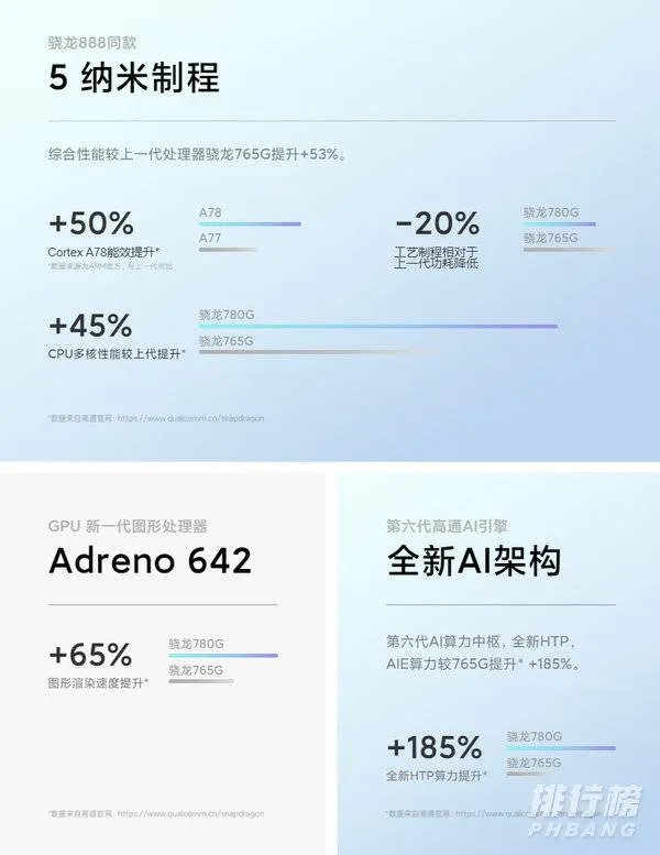 小米11青春版评测_小米11青春版评测视频