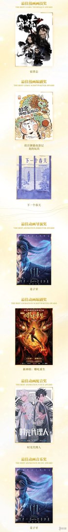 金龙奖2021获奖名单 第18届中国动漫金龙奖获奖作品