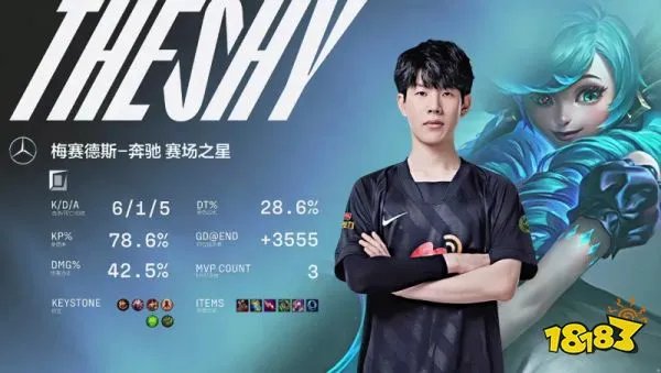 LOL41-是什么梗 LOL41-梗介绍