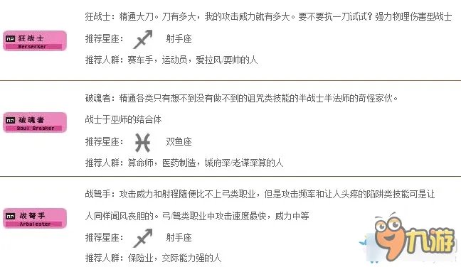 天堂2职业介绍 天堂2职业大全